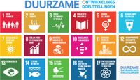 Bron: SDG Nederland: 17 Sustainable Development Goals (SDG’s)